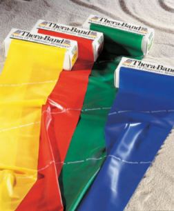 therabands