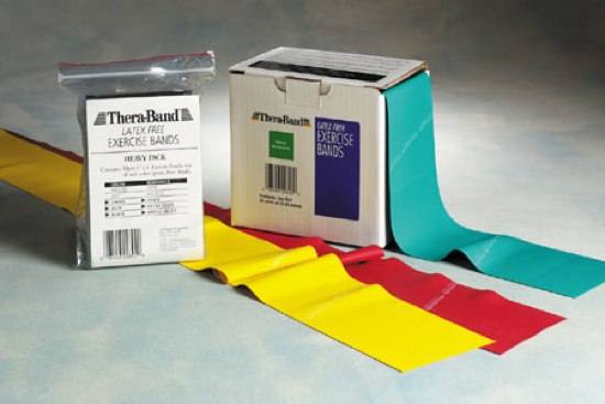 therabands